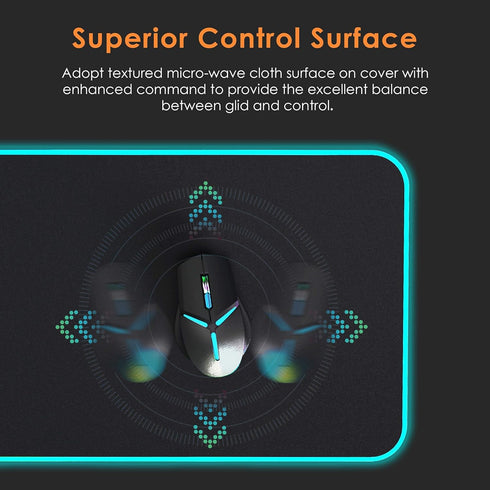 KTRIO RGB Large Gaming Mouse Pad, Stitched Edges, Superior Micro-Weave Cloth, Non-Slip Base, Water Resistant, 31.5 x