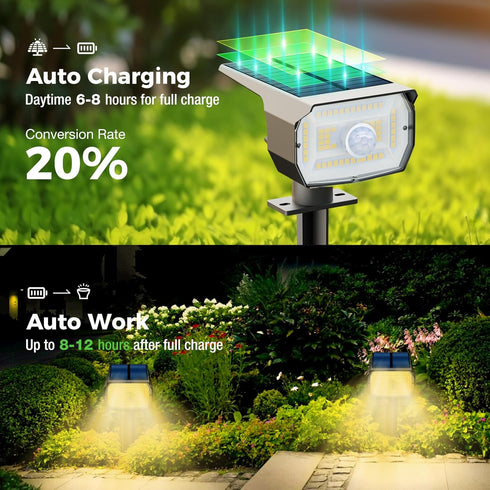 1 Pack 3 2-in-1 nipify Solar Spot Lights Outdoor Motion Sensor with Modes,Solar Spotlights Outdoor Waterproof Auto