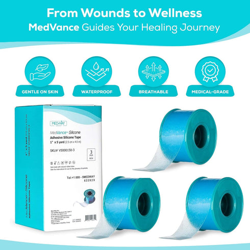 Medvance Soft Silicone Tape with Perforation for Easy Cut Size - 1" Width (3 Pack, 5 Yards)