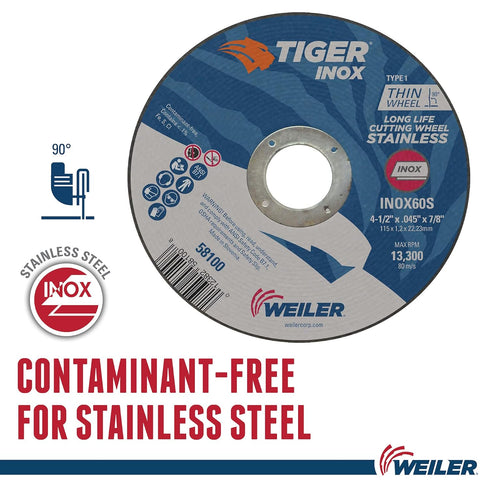 Weiler 56094 4-1/2" Cutting Wheel Assortment for Angle Grinders, Handles All Metals, Variety Pack of 5