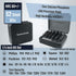 32 in 1 Ratchet Screwdriver Set with 30pcs S2 Steel Bits, Push-Eject Extension Rod, Antislip Soft Handle, and Magnetic