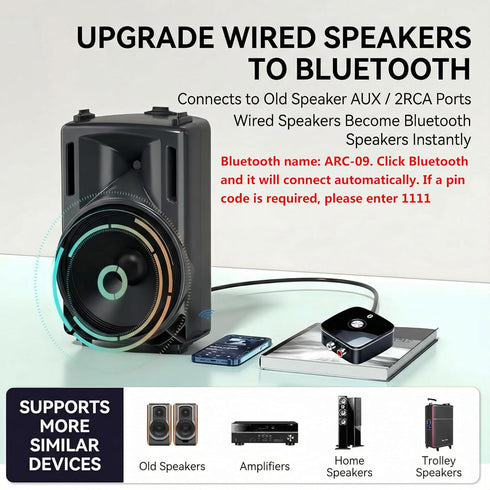 DOREWINAUD 5.3 3.5mm HDMI ARC Audio Extractor Converter,with Bluetooth Audio Receiver Digital to Analog Audio