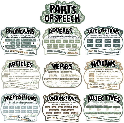 QOUBAI 10Pcs Parts of Speech Posters, Eucalyptus English Grammar Chart for Classroom Decor