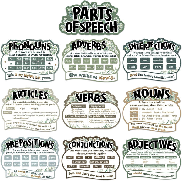 QOUBAI 10Pcs Parts of Speech Posters, Eucalyptus English Grammar Chart for Classroom Decor