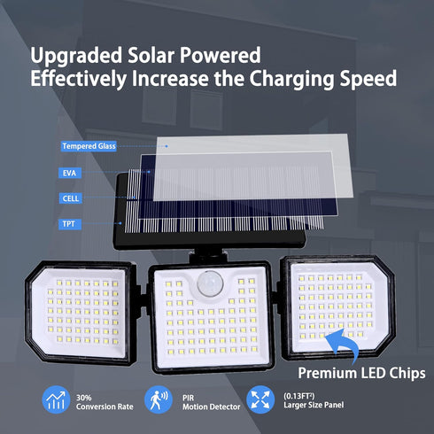 siarenomo Lights,2500LM 167 LightsIP65 Waterproof270Wide 3 Modes3 (2) Solar Outdoor LED Motion Sensor Outdoor Angle
