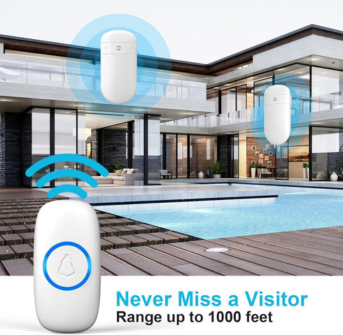 SECRUI Wireless Doorbell with 2 Buttons, Battery Operated Doorbell Kit with 52 Chimes, LED Flash, Waterproof Design