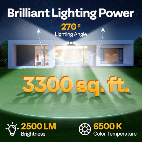 2500LM 2 Pack VIVOHOME Linkable Solar Lights Outdoor Waterproof, Dual Roating Motion Sensor Flood Lights, Solar Powered