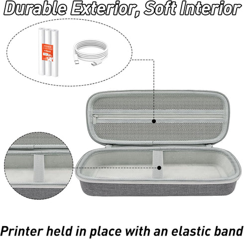 A80/Gutherren A81/Minzhi A80,Shockproof Klawdsky Hard Portable Printer Case Compatible with Aixiqee Wireless Printer