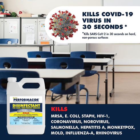 Disinfectant - KILLS COVID-19 VIRUS IN 30 SECONDS, No Rinse, No Wipe, No Residue, Gallon Refills