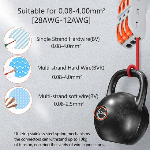 NineLeaf Wire Connectors Push-in, 3 Circuit Inline Splices for Cables from 28 to 12 AWG, 20 Pack
