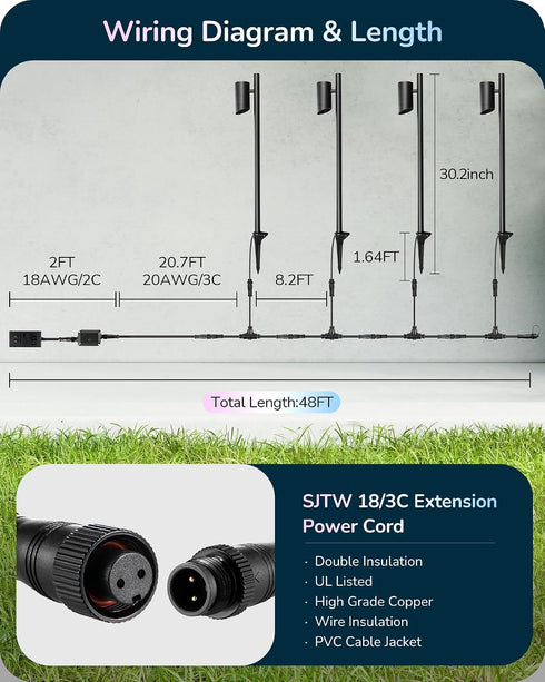 48Ft 300LM IP67 12V 320 4 Pack EDISHINE Smart LED Landscape Lighting, Low Voltage Outdoor Spotlgiht, RGBW Waterproof