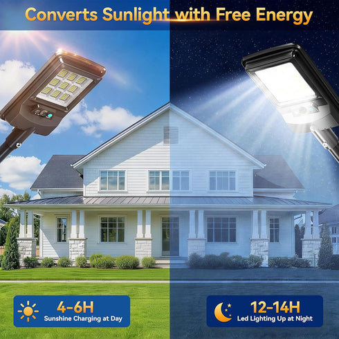 11-Inch Garden(2 Pack) Solar Street Light Outdoor, Solar Powered Street Light with Motion Sensor & Remote Control, Dusk
