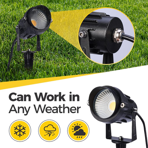 10W,120V (2 Packs) Outdoor Landscape Lighting AC,Warm White Waterproof LED Landscape Lights for Yard,Patio,Lawn, Wall