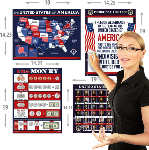 USA Charts 4 Pack LAMINATED Posters - US Money, Pledge of Allegiance, All US Presidents with Joe Biden, and US Map