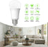 LED Light Bulbs Daylight 15W, 1600Lm 100W Equivalent, E26 Edison Screw Base, Super Bright 5000K (2 Pack)