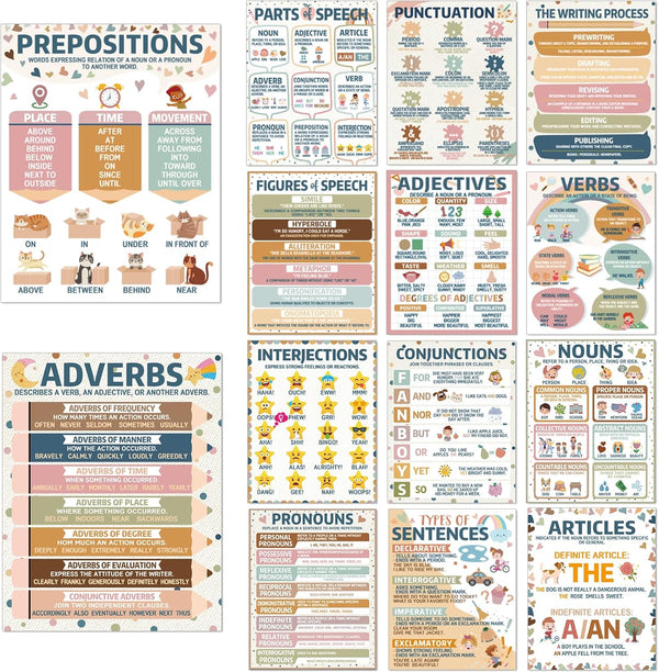 ZOIIWA 14 PCS Boho Parts of Speech Posters, Classroom Decorations, Boho Grammar Posters for School Decor