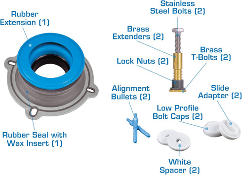 Danco 10879 All-in-One Toilet Installation Kit with Perfect Seal Wax Ring & Zero Cut Bolts, 1-Pack, Blue and Gray