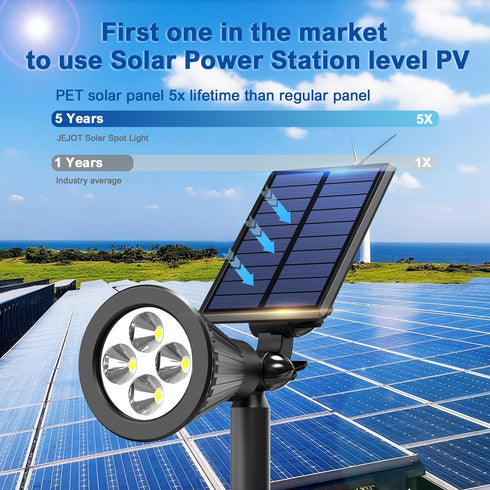 IP65,6500K LED,2 On/Off-1 Pack Solar Lights Outdoor Waterproof Super Bright Lighting Modes, Solar Powered Yard Garden