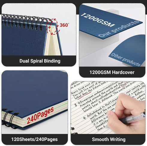 EUSOAR 3pcs A5 Spiral Notebook - College Ruled 5 Subject Writing Pad, 100GSM 120Sheets/240Pages, Royal Blue
