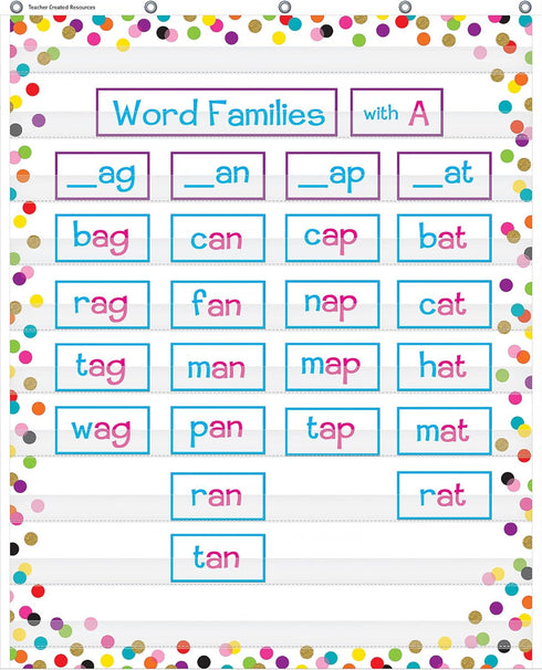 Teacher Created Resources Confetti 10 Pocket Chart (34" x 44"), TCR20328 by Teacher Created Resources