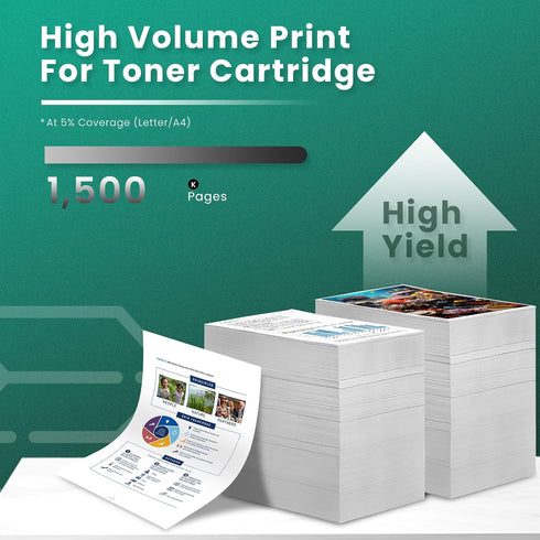 GREENBOX Compatible Toner Cartridge CF283A Replacement for HP 83A for Pro M201dw M201n M125 M127fw Printer (2 Black,