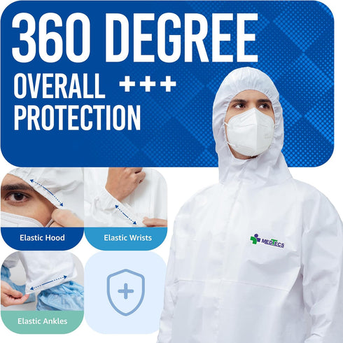 6 Medtecs Hazmat Suits - Sizes Options - Disposable Coveralls Suit, Medical Protective Coverall PPE Hazmat Suits