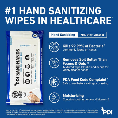 5.5 8.4 Sani-Hands Hand Sanitizer Wipes, Ethyl Alcohol Wipes with Aloe and Vitamin E, Hand Sanitizer Travel, Home