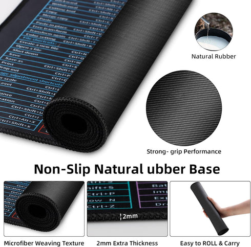 Quick Key Non-Slip Keyboard Mouse Pad, Upgraded Extended Desk Mat with Office Software Shortcuts Pattern