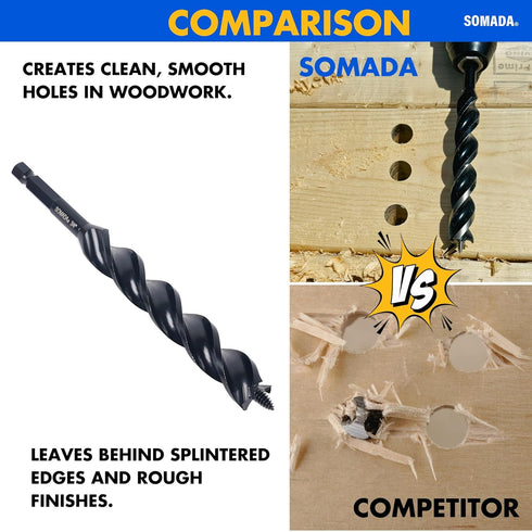 3/4-Inch x 7-1/2-Inch Triple-Cut Black Auger Drill Bit for Wood, Precision Drilling for Carpentry Projects