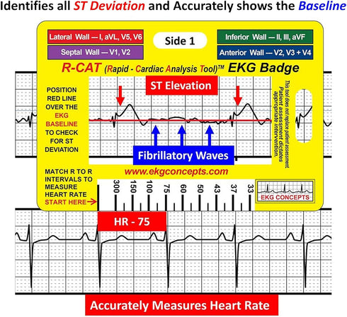 R-CAT EKG Identification Badge