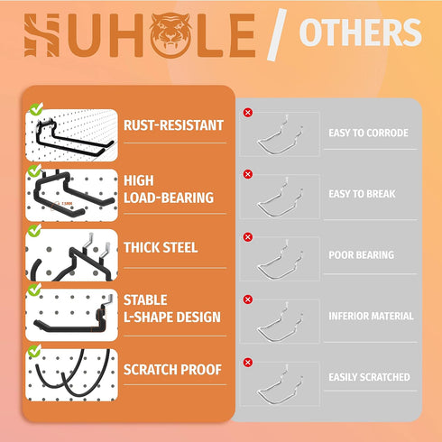 HUHOLE Pegboard Drill Holder, 10 Pack Heavy Duty Utility Hooks for Power Tools, Drill, Hammer, Fit for 1/4" Pegboard