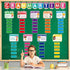 gisgfim Grammar Wall Bulletin Board Set with Parts of Speech Poster for Classroom Decoration Supplies
