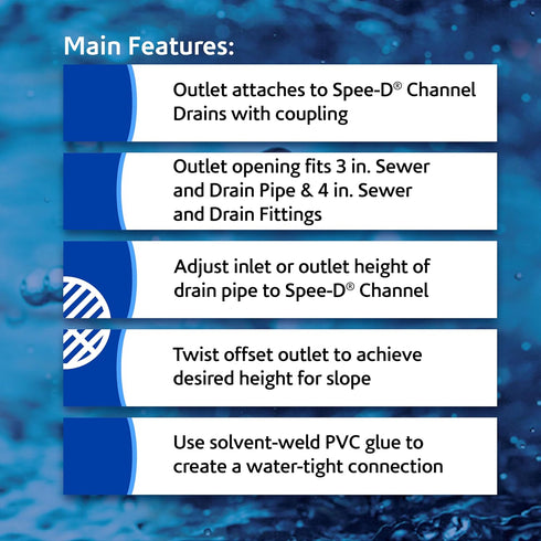 NDS 249 Spee-D Channel Drain Offset End Outlet, Connects to 3 in. Drain Pipe, Adjustable, Gray