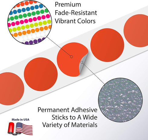 Kenco Color Coding Circle Dot Sticker Labels on a Roll, White, 1 Inch, 1000 Stickers