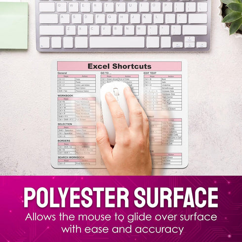 Excel Shortcuts Mouse Pad - 7.75 x 9.25 x 0.2 inches, 66 Commands, Ultimate Productivity Tool for Efficient Excel