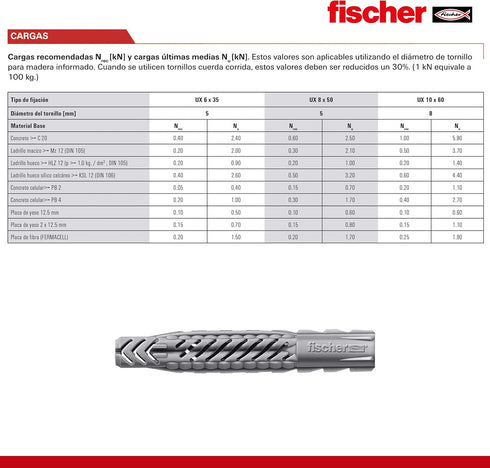 fischer Universal Plug UX 6x35 R (with Rim) 100pcs for Solid, Hollow, and Board Building Materials