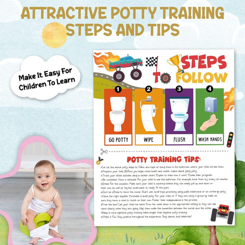 APIILVPQ 10 8x10 A03 Potty Training Chart with Reward Stickers, Potty Chart for Toddlers Boys, Truck Reward Training