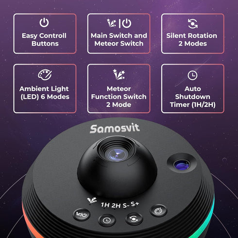 Samosvit 4K Home Planetarium Galaxy Projector for Bedroom - LED Sky Galaxy Night Light Star Planet for Kids - Meteor