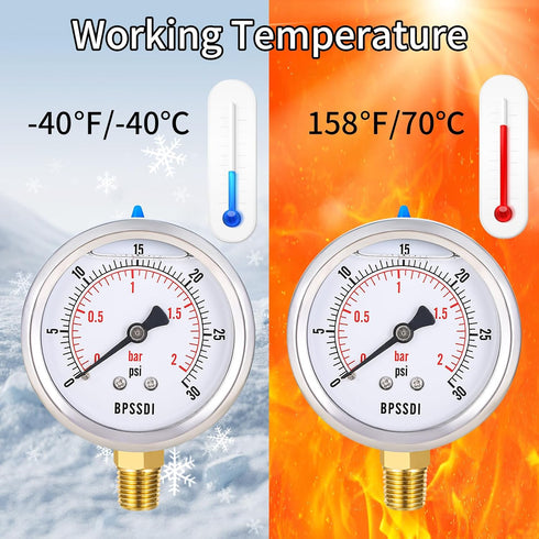 0-30 Psi Pressure Gauge, Glycerin Filled Water Pressure Gauge for Pneumatic Regulator and Air Compressor