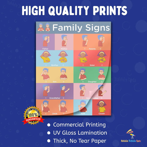 Sign Language Posters for Classroom - 3 Pack ASL Charts for Kids: Family, Clothes, and Animals, 16x20 inches, Dry