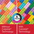 Office Depot 1 (8.5" 14"), 500 20 Lb, 96 Multi-Use Printer & Copy Paper, Ream, White, Legal x Sheets Per Ream