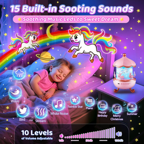 315 Modes+15 Toys,15 4-6,360Rotate+Remote 5 7 8 Night Light for Kids, Light Films Unicorn Sound Machine Baby,Unicorn