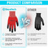 DURATECH Micro-Foam Nitrile Safety Work Gloves, 6 Pairs, Non-slip Dot Coated, Touchscreen