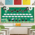 Kosiz 221 Pcs Classroom Decorations Bulletin Board Decor Set, Welcome Banner, Birthday Chart, Jobs Poster