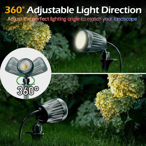BYQY Outdoor,120V Control,6000K 5 (Red,Yellow,Green,Blue,Purple),IP67 Waterproof,1 Pack Spotlights Plug-in Halloween