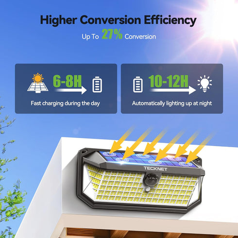416 270 3 1 Pack TECKNET LED Solar Powered Outdoor Lights, Angle & Lighting Modes Motion Sensor Light Outdoor, Security