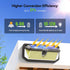 416 270 3 1 Pack TECKNET LED Solar Powered Outdoor Lights, Angle & Lighting Modes Motion Sensor Light Outdoor, Security