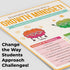 HoneyKICK Growth Mindset Classroom Poster - 12 x 16 Educational Poster for Classroom Decoration