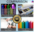 STEAM and Engineering Design Process Posters Laminated 14x19.5 Educational Charts Classroom Decorations Back to School Supplies Learning Posters for Science Technology Engineering Arts and Math