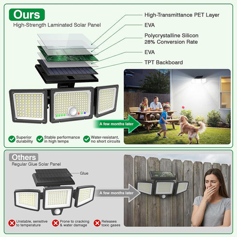 2500LM 286 3 IP65 3-Head (2 Pack) Solar Outdoor Lights Motion Sensor, LED Security Flood Lights with Visual Battery